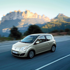 Renault Twingo dCi 85 eco2 Renault Twingo dCi 85 eco2