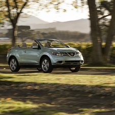 Nissan Murano Nissan Murano