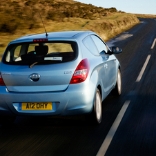 Hyundai i20 Hyundai i20