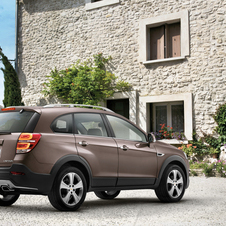 Chevrolet Captiva Chevrolet Captiva