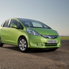 Honda Jazz Honda Jazz