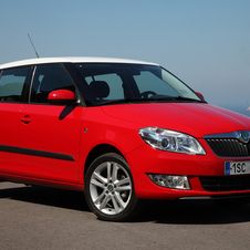 Skoda Fabia 1.2 TSI 105 hp DSG 7v Classic