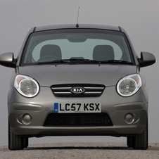Kia Picanto 1.0 Vision Kia Picanto 1.0 Vision