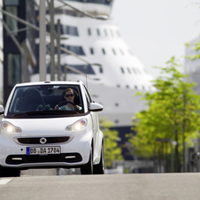 smart Fortwo smart Fortwo