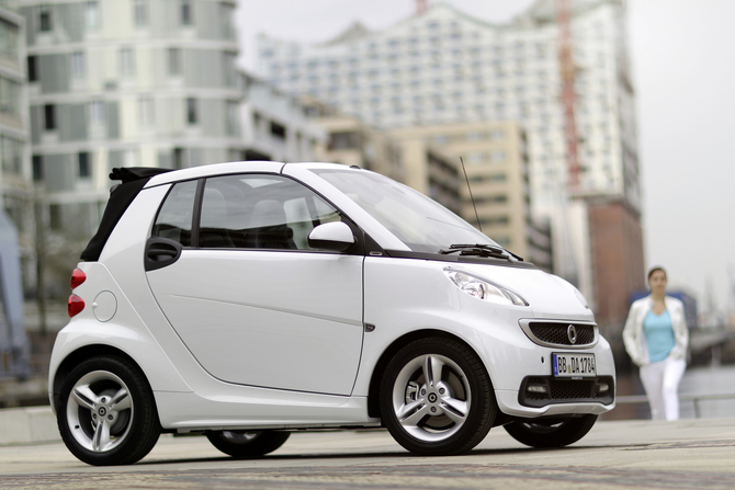 smart Fortwo Gen.3 smart Fortwo Gen.3
