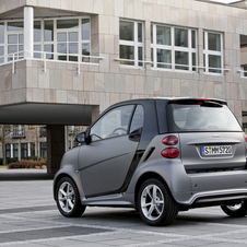 smart Fortwo smart Fortwo
