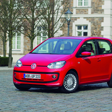 Volkswagen Up! Volkswagen Up!
