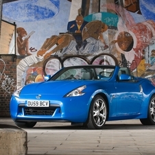 Nissan 370Z Nissan 370Z