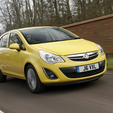 Vauxhall Corsa Vauxhall Corsa