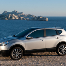 Nissan Qashqai Nissan Qashqai
