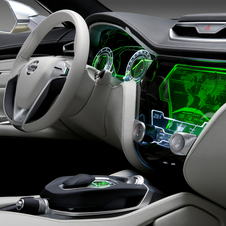 Nissan Hi-Cross Concept Nissan Hi-Cross Concept