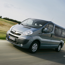 Opel Vivaro Opel Vivaro