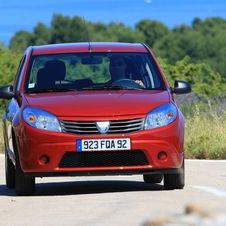 Dacia Sandero Dacia Sandero