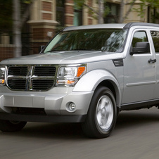 Dodge Nitro Dodge Nitro