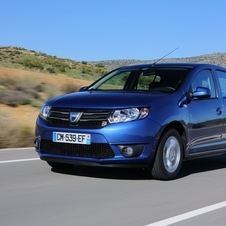 Dacia Dacia Sandero Dacia Dacia Sandero
