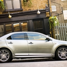 Suzuki Brings Kizashi to UK for 2012 Suzuki Brings Kizashi to UK for 2012