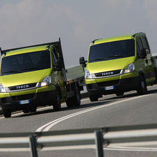 Iveco Daily Gen.4