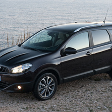 Nissan Qashqai Nissan Qashqai