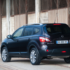 Nissan Qashqai Nissan Qashqai