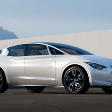 The Etherea will be the basis for the next generation Infiniti compact with an A-Class chassis The Etherea will be the basis for the next generation Infiniti compact with an A-Class chassis