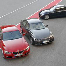 BMW Group Sets Sales Record for March