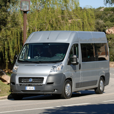 Fiat Ducato Fiat Ducato