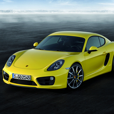 Porsche Cayman Porsche Cayman