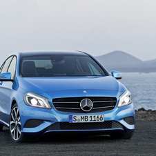 Mercedes-Benz A-Class Mercedes-Benz A-Class