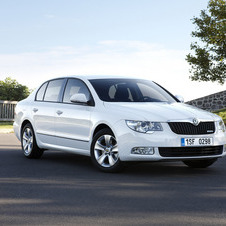 Skoda Superb 1.6I TDI CR 105hp Comfort Greenline Skoda Superb 1.6I TDI CR 105hp Comfort Greenline