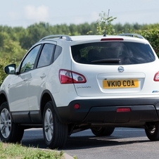 Nissan Qashqai 2.0dCi 4x4 Acenta AT Nissan Qashqai 2.0dCi 4x4 Acenta AT