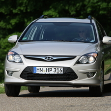 Hyundai i30 Hyundai i30