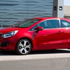 Kia Rio Kia Rio