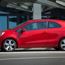 Kia Rio Kia Rio