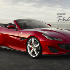 Ferrari Portofino