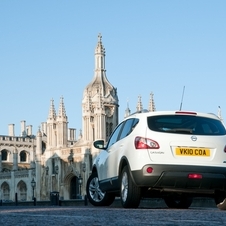 Nissan Qashqai 2.0dCi 4x4 Tekna Sport AT Nissan Qashqai 2.0dCi 4x4 Tekna Sport AT