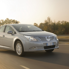 Toyota Avensis Toyota Avensis