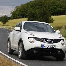 Nissan Juke Nissan Juke