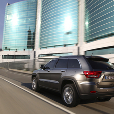 Jeep Grand Cherokee Gen.4 Jeep Grand Cherokee Gen.4