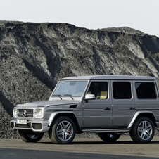 Mercedes Introduces New Styling for the G63 AMG and G65 AMG