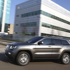 Jeep Grand Cherokee Gen.4 Jeep Grand Cherokee Gen.4