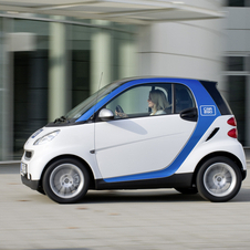 Lyon accueille un nouveau concept de mobilité: 200 véhicules car2go Lyon accueille un nouveau concept de mobilité: 200 véhicules car2go