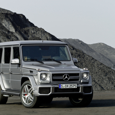 Mercedes Introduces New Styling for the G63 AMG and G65 AMG