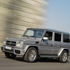 Mercedes Introduces New Styling for the G63 AMG and G65 AMG