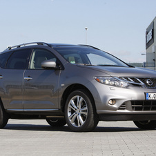 Nissan Murano Nissan Murano