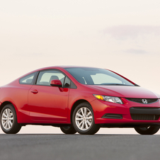 Honda Honda Civic Gen.9 Honda Honda Civic Gen.9