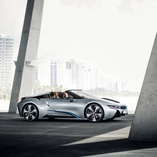 Os problemas parecem ter sido finalmente ultrapassados e a BMW deverá lançar o novo i8 Spyder nos próximos 12 meses