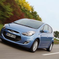 Hyundai ix20 Hyundai ix20
