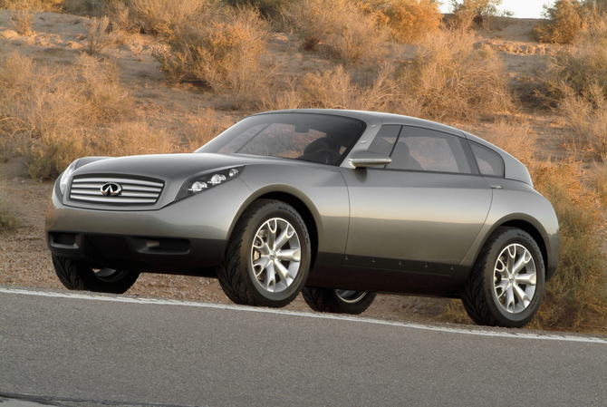 Infiniti Triant Infiniti Triant
