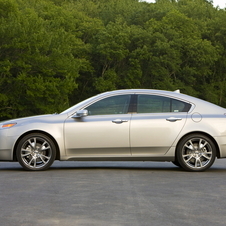 Acura TL SH-AWD AT w/ Technology Package 