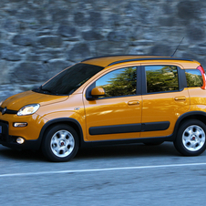 Fiat Panda Fiat Panda